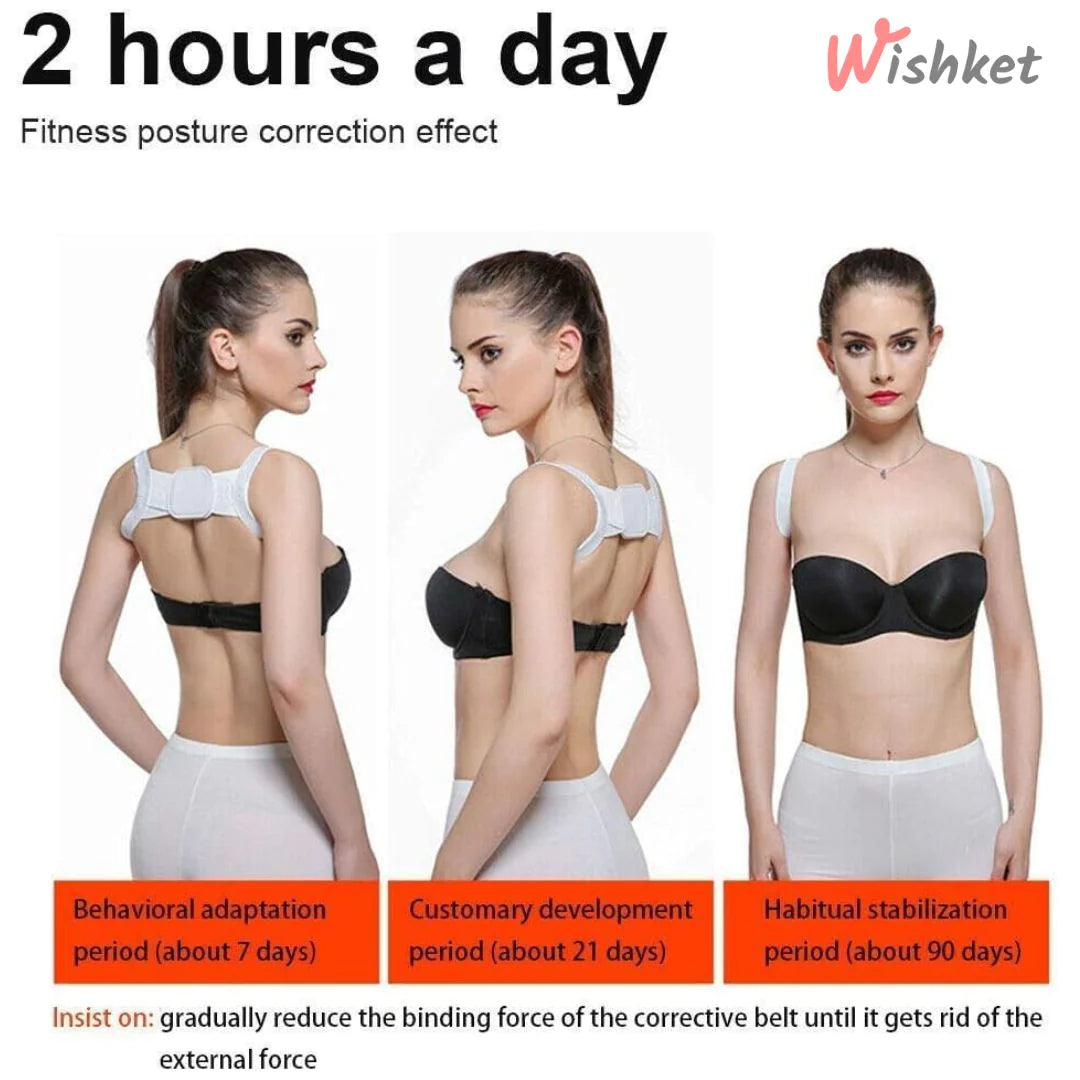 Advanced Posture Corrector