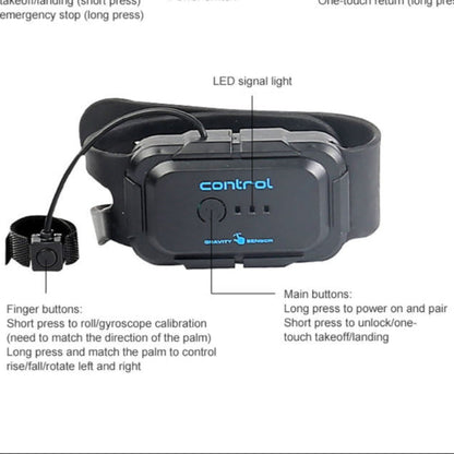 Foam Drone RC✈ Airplane for Kids and Beginners, Remote Control ✨Plane Fighter Jet with LED Light, Auto Hovering, 360° Flip