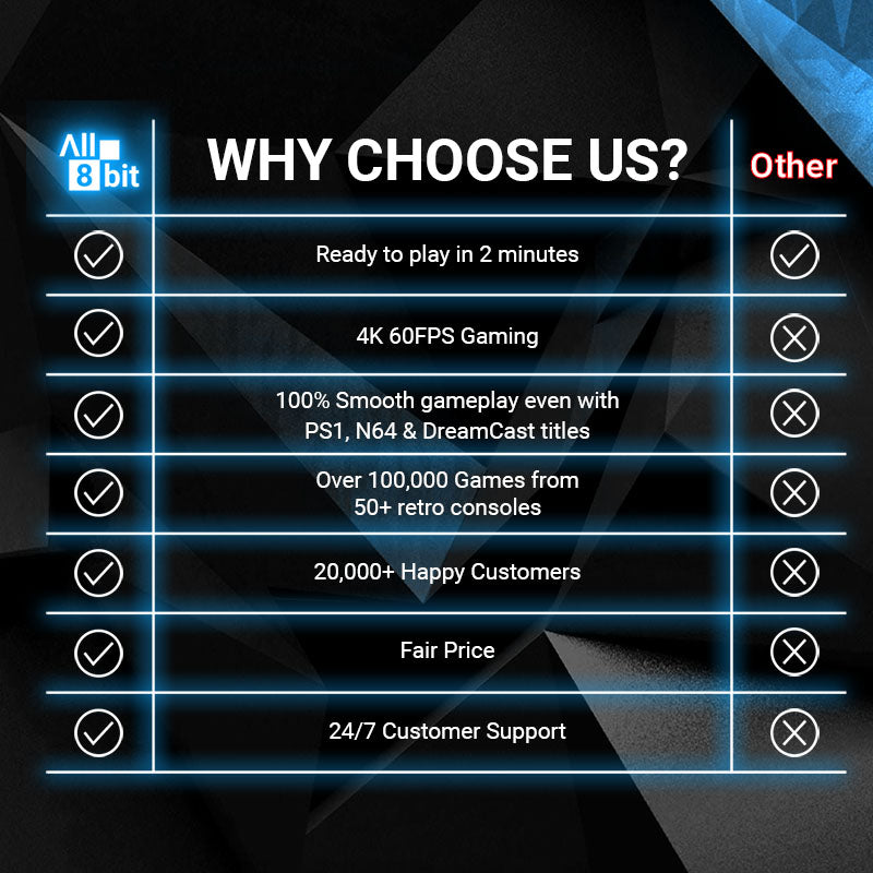 Remote Control Game - All8Bit G11 Pro Game ™